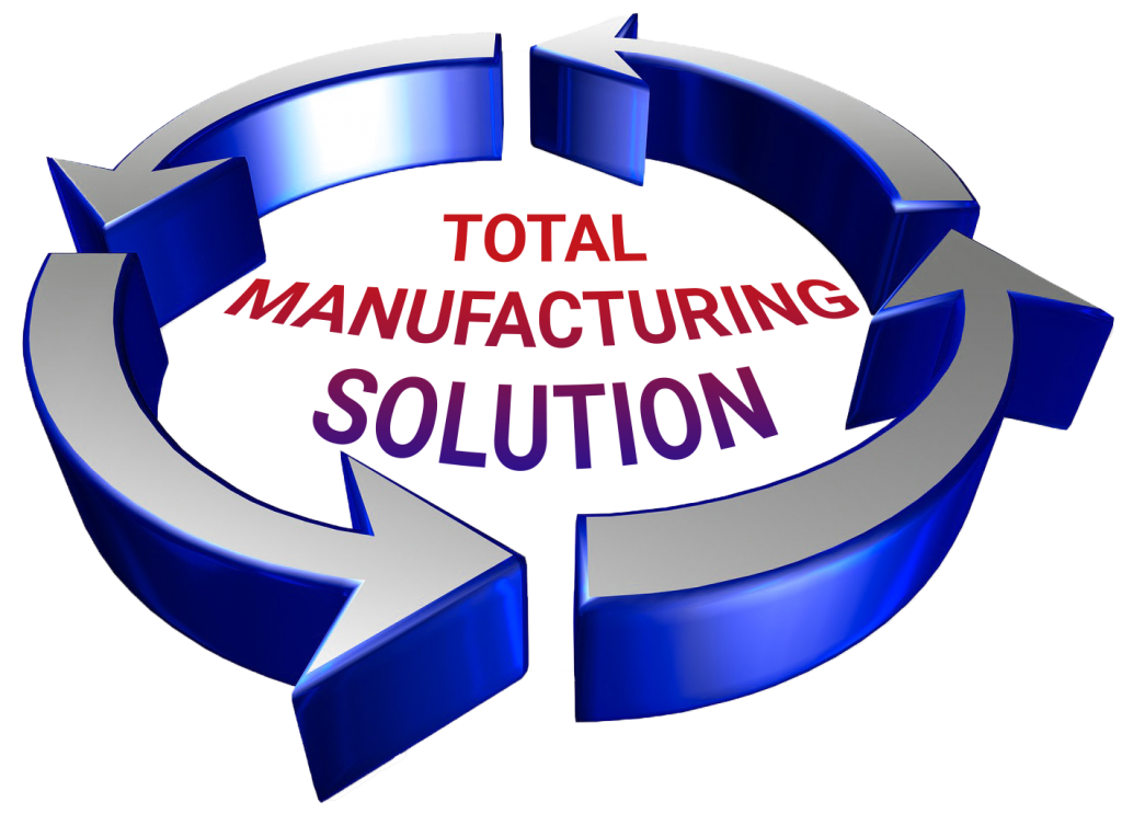 Total Manufacturing Solution